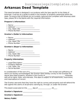 Blank Arkansas Deed Document
