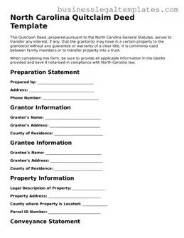 Blank North Carolina Quitclaim Deed Document