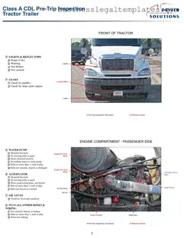 Printable Pre Trip Inspection Checklist Form